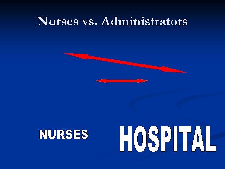 Nurses vs. Administrators 