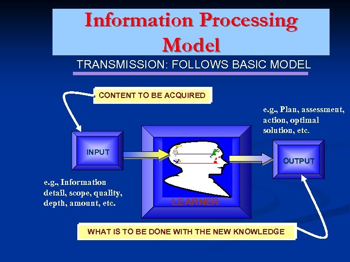 Information Processing Model TRANSMISSION: FOLLOWS BASIC MODEL CONTENT TO BE ACQUIRED e. g. ,