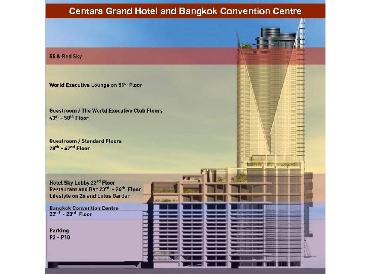 Centara Grand Hotel and Bangkok Convention Centre 