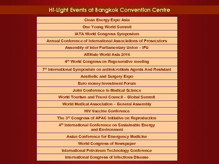 Hi-Light Events at Bangkok Convention Centre Clean Energy Expo Asia One Young World Summit