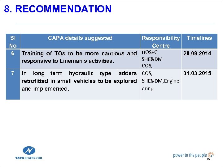 8. RECOMMENDATION Sl CAPA details suggested Responsibility Timelines No Centre 6 Training of TOs