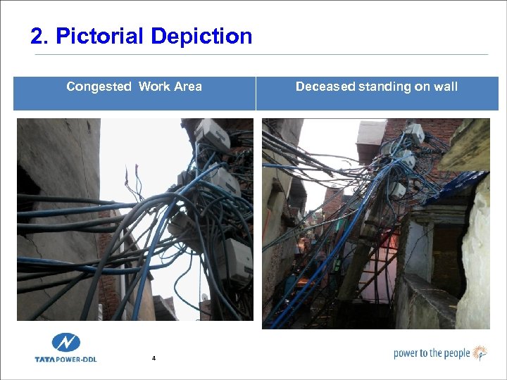 2. Pictorial Depiction Congested Work Area 4 Deceased standing on wall 