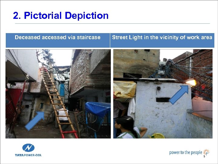 2. Pictorial Depiction Deceased accessed via staircase Street Light in the vicinity of work