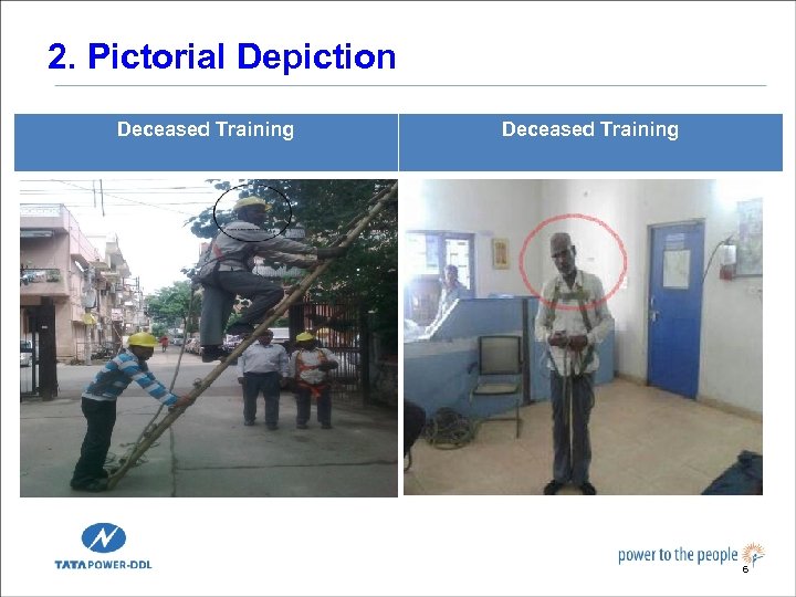2. Pictorial Depiction Deceased Training 6 