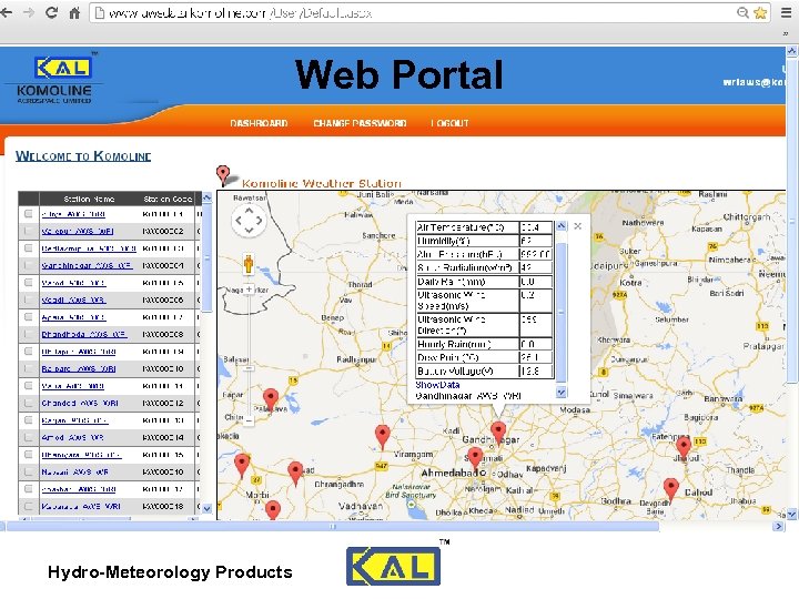 Web Portal Hydro-Meteorology Products 