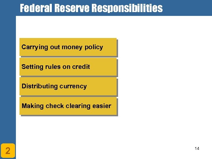 Federal Reserve Responsibilities Carrying out money policy Setting rules on credit Distributing currency Making