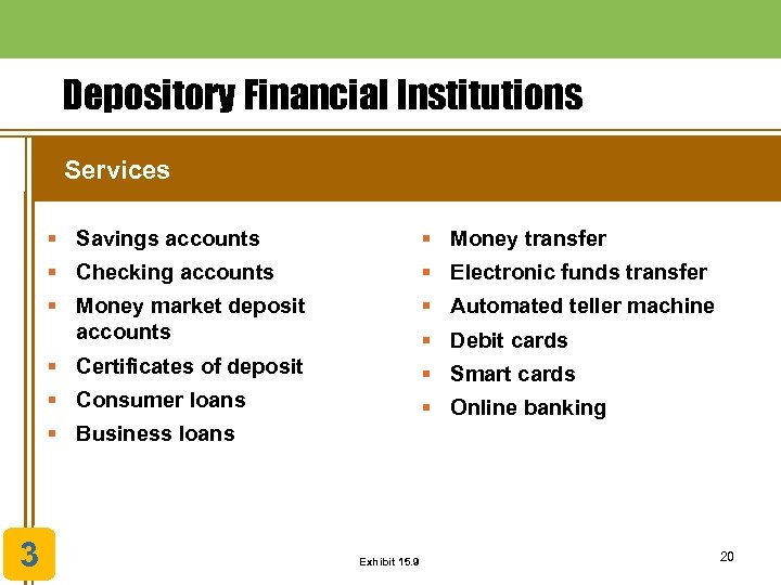 Depository Financial Institutions Services § Savings accounts § Money transfer § Checking accounts §