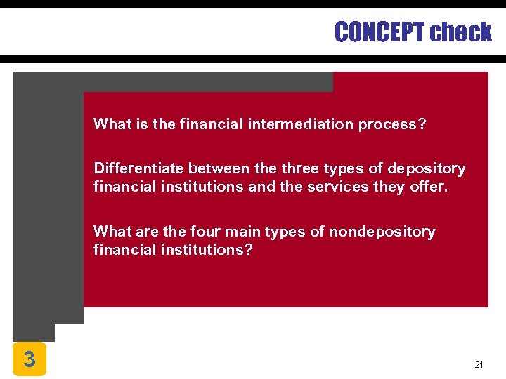 CONCEPT check What is the financial intermediation process? Differentiate between the three types of