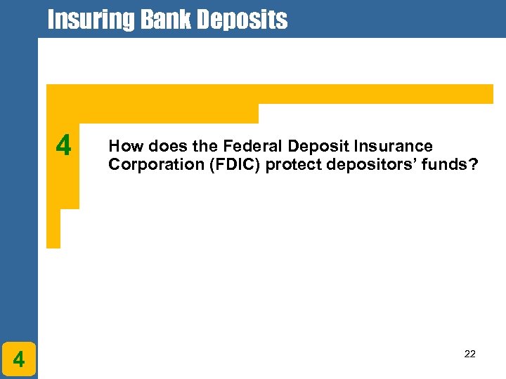 Insuring Bank Deposits 4 4 How does the Federal Deposit Insurance Corporation (FDIC) protect