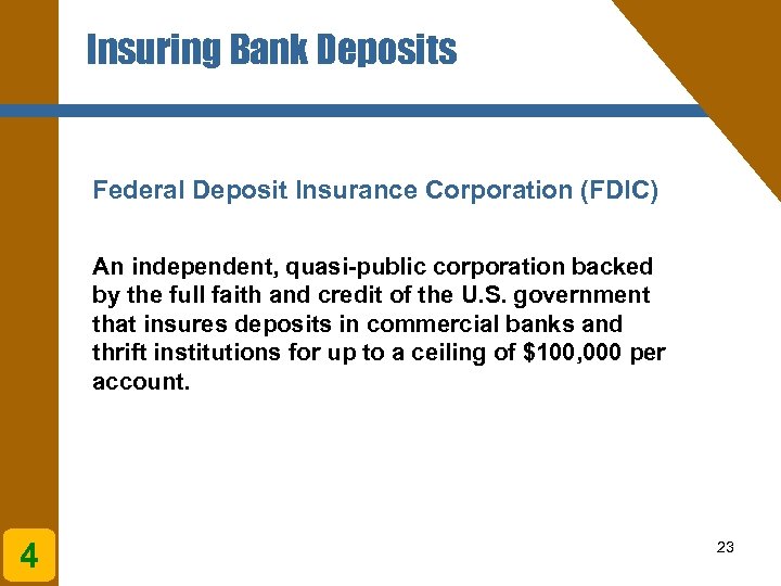 Insuring Bank Deposits Federal Deposit Insurance Corporation (FDIC) An independent, quasi-public corporation backed by