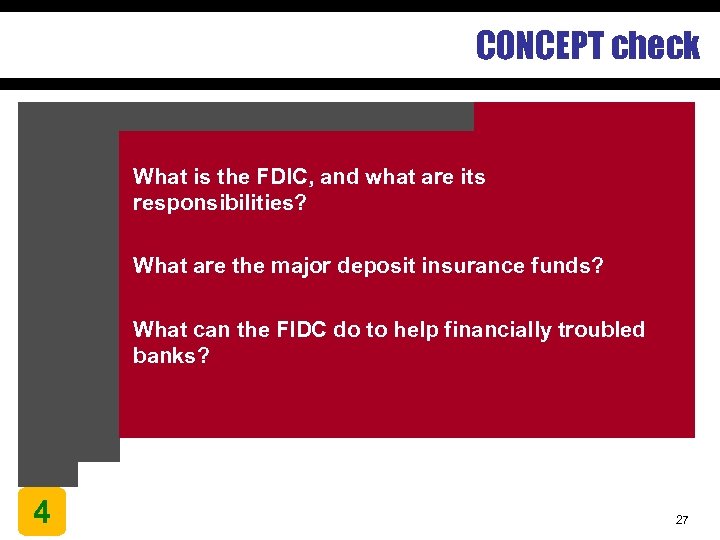 CONCEPT check What is the FDIC, and what are its responsibilities? What are the