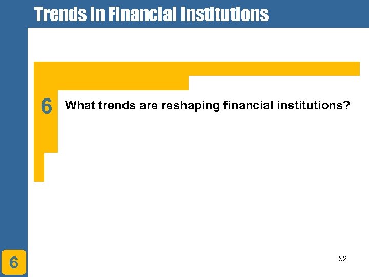 Trends in Financial Institutions 6 6 What trends are reshaping financial institutions? 32 