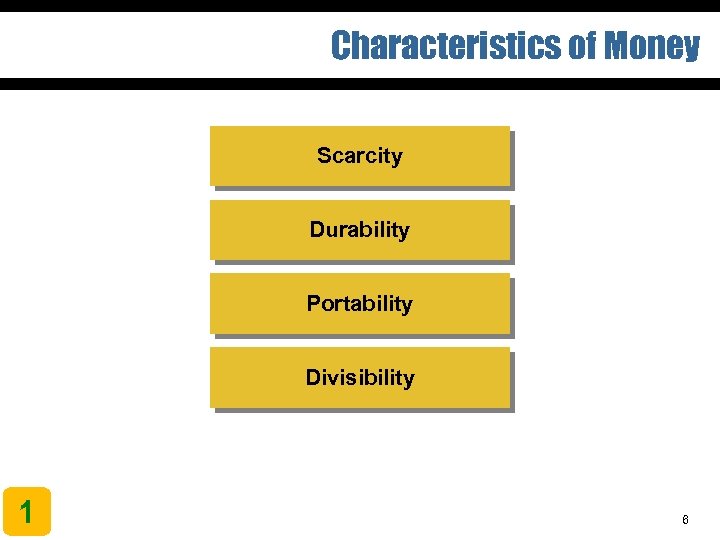 Characteristics of Money Scarcity Durability Portability Divisibility 1 6 
