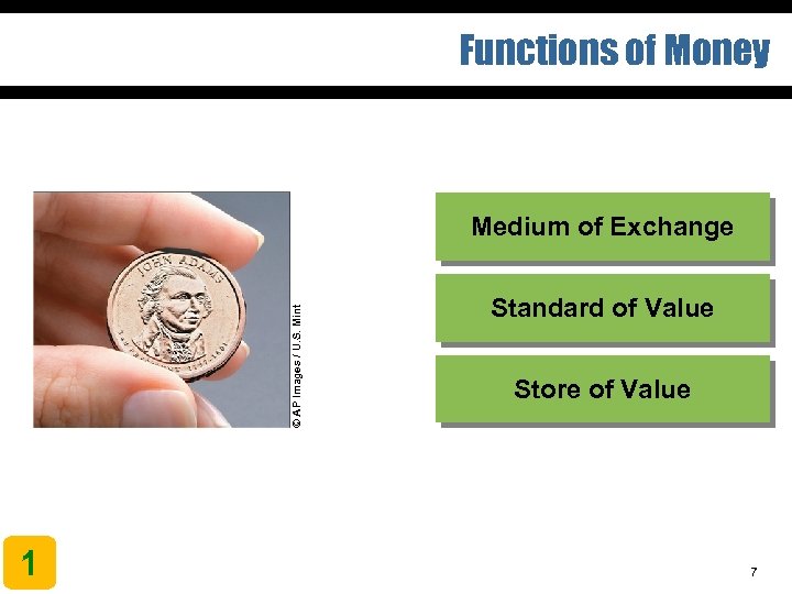 Functions of Money © AP Images / U. S. Mint Medium of Exchange 1
