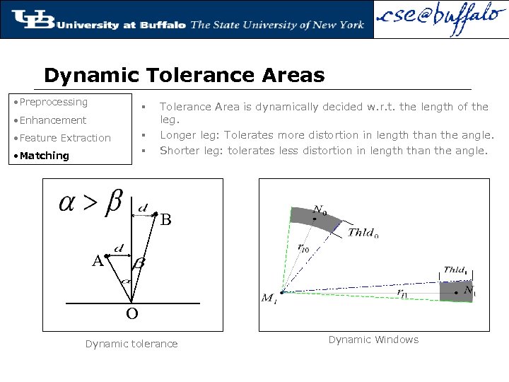 Dynamic Tolerance Areas • Preprocessing § • Enhancement § § • Feature Extraction •