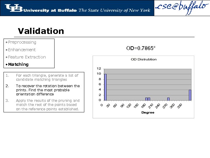Validation • Preprocessing • Enhancement • Feature Extraction • Matching 1. For each triangle,