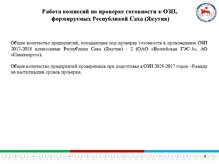 Работа комиссий по проверке готовности к ОЗП, формируемых Республикой Саха (Якутия) Общее количество предприятий,