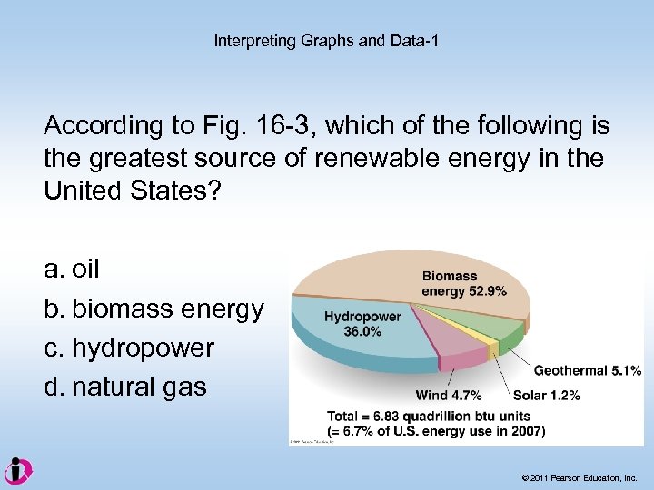 Interpreting Graphs and Data-1 According to Fig. 16 -3, which of the following is