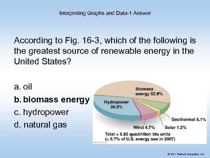 Interpreting Graphs and Data-1 Answer According to Fig. 16 -3, which of the following