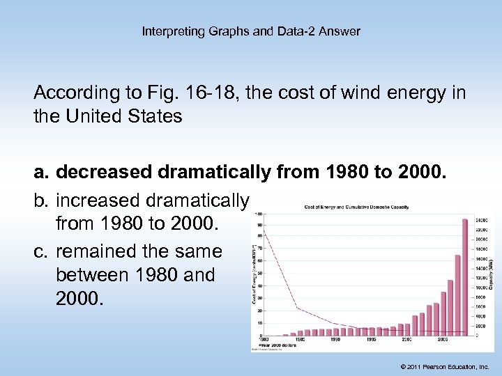 Interpreting Graphs and Data-2 Answer According to Fig. 16 -18, the cost of wind