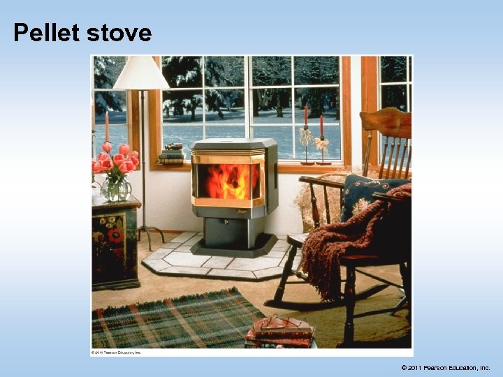 Pellet stove © 2011 Pearson Education, Inc. 