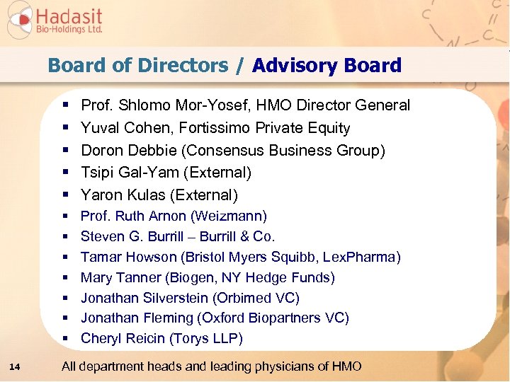 Board of Directors / Advisory Board § § § 14 Prof. Shlomo Mor-Yosef, HMO