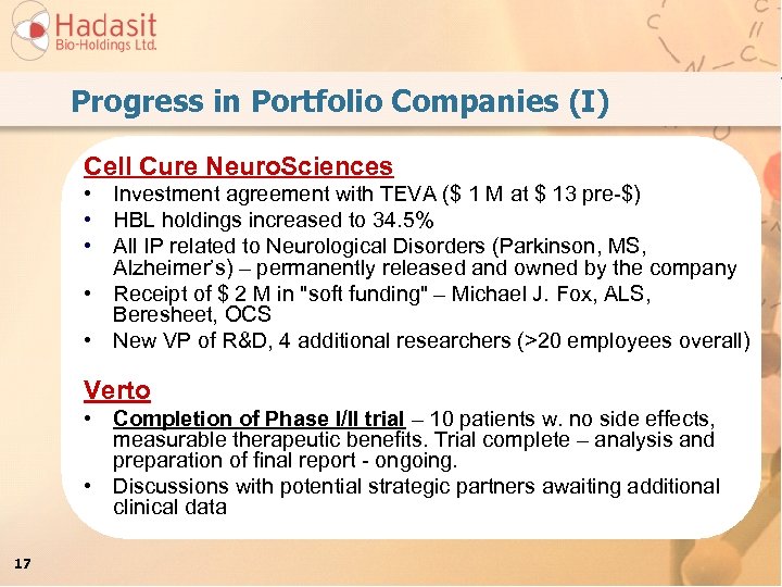 Progress in Portfolio Companies (I) Cell Cure Neuro. Sciences • Investment agreement with TEVA