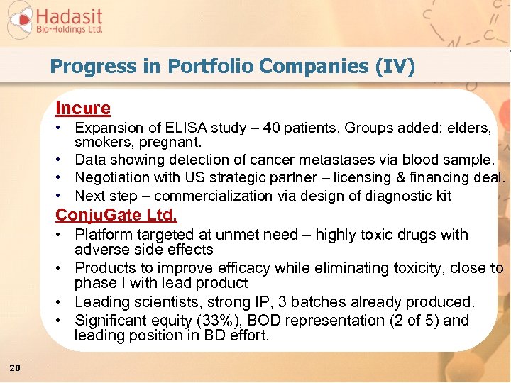 Progress in Portfolio Companies (IV) Incure • Expansion of ELISA study – 40 patients.
