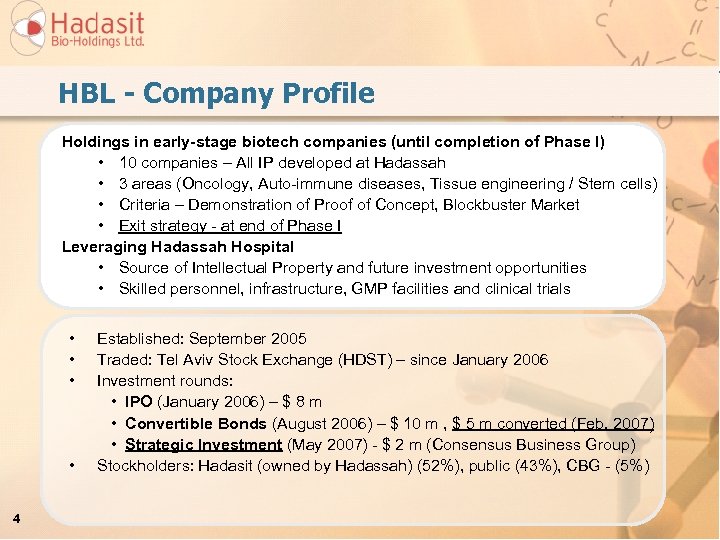 HBL - Company Profile Holdings in early-stage biotech companies (until completion of Phase I)