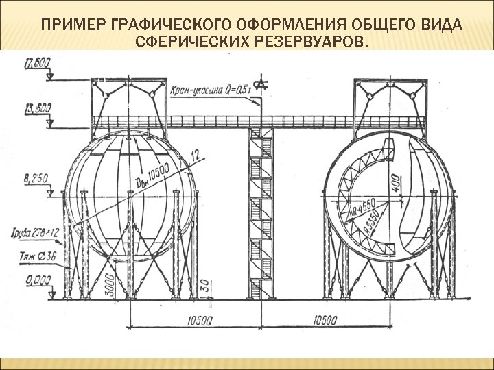 Шаровый резервуар чертеж