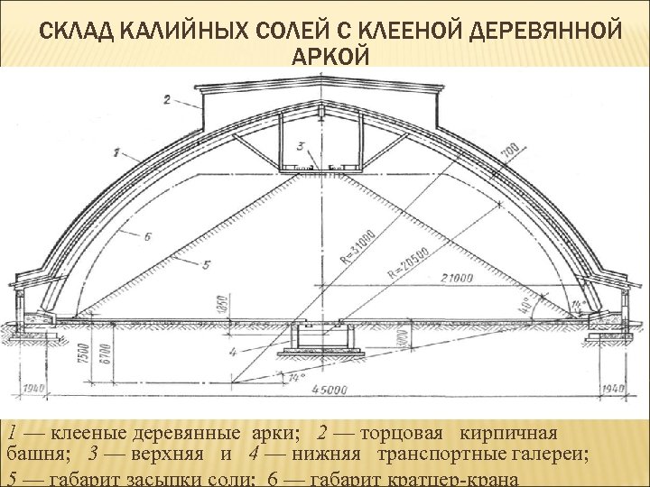 Транспортные галереи чертежи