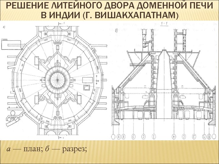 РЕШЕНИЕ ЛИТЕЙНОГО ДВОРА ДОМЕННОЙ ПЕЧИ В ИНДИИ (Г. ВИШАКХАПАТНАМ) а — план; б —