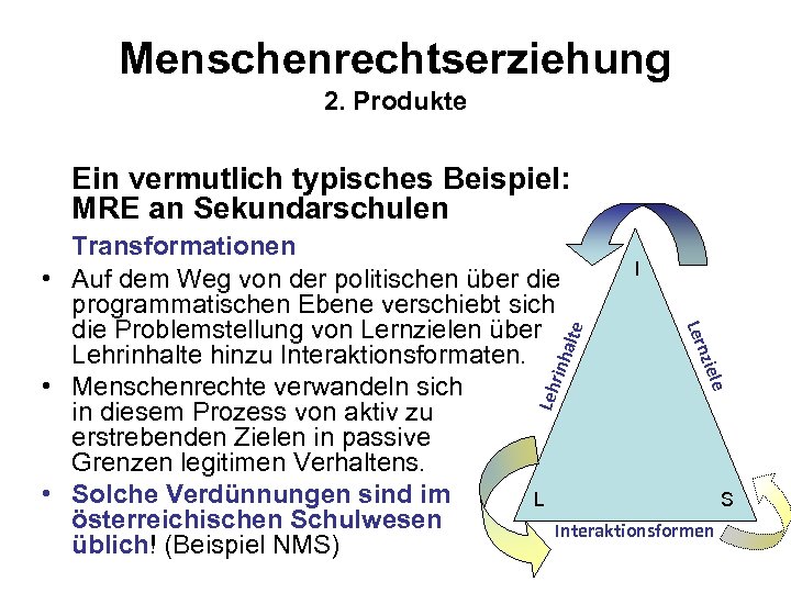 Menschenrechtserziehung 2. Produkte Ein vermutlich typisches Beispiel: MRE an Sekundarschulen lte rinh a Leh