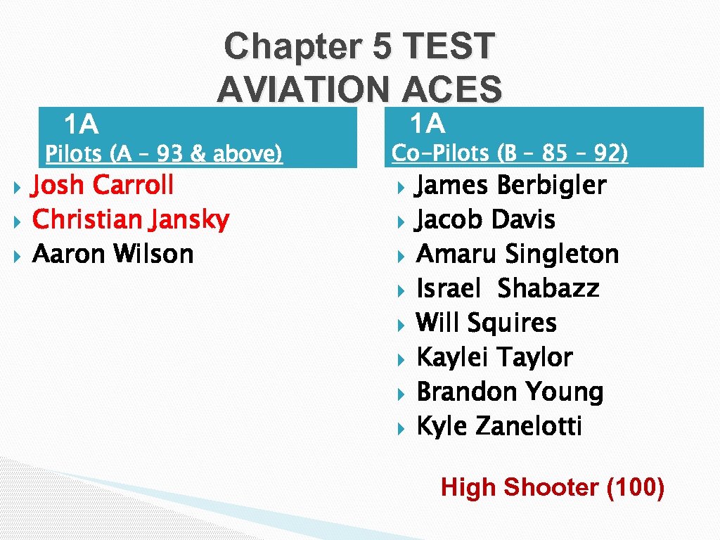  • 1 A Chapter 5 TEST AVIATION ACES Pilots (A – 93 &