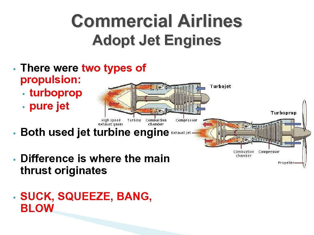Commercial Airlines Adopt Jet Engines • There were two types of propulsion: • turboprop