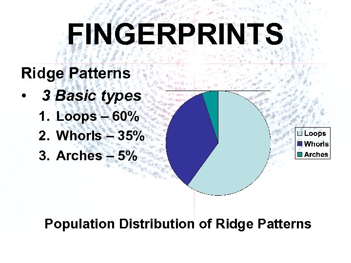 FINGERPRINTS Ridge Patterns • 3 Basic types 1. Loops – 60% 2. Whorls –