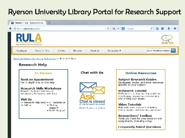 Ryerson University Library Portal for Research Support 