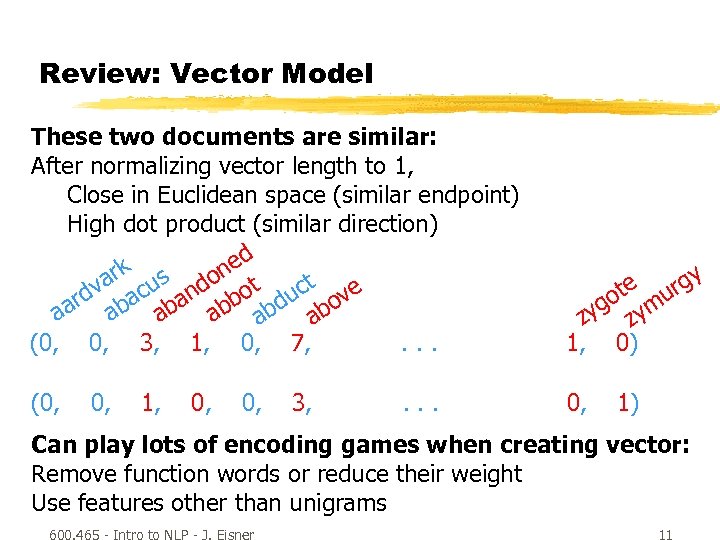Review: Vector Model These two documents are similar: After normalizing vector length to 1,