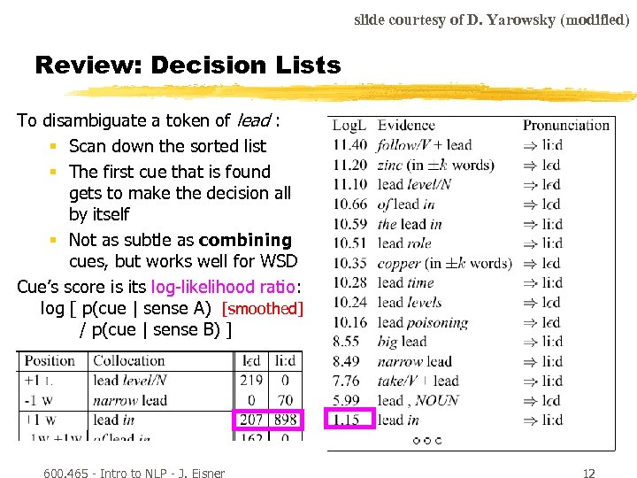 slide courtesy of D. Yarowsky (modified) Review: Decision Lists To disambiguate a token of