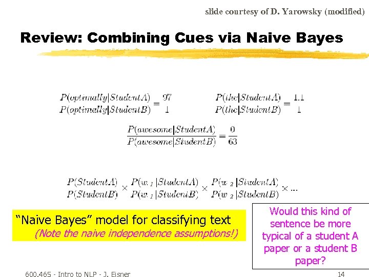 slide courtesy of D. Yarowsky (modified) Review: Combining Cues via Naive Bayes 1 2