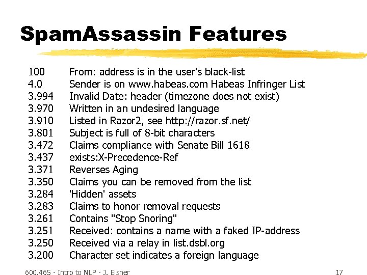 Spam. Assassin Features 100 4. 0 3. 994 3. 970 3. 910 3. 801