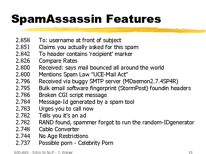 Spam. Assassin Features 2. 858 2. 851 2. 842 2. 826 2. 800 2.