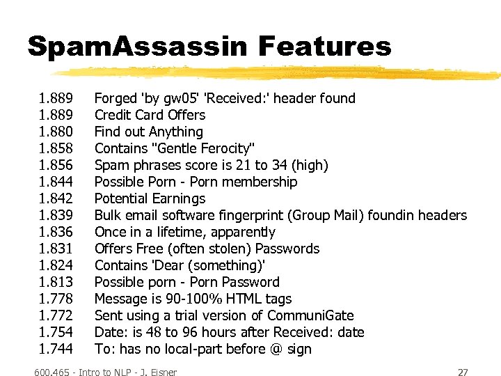 Spam. Assassin Features 1. 889 1. 880 1. 858 1. 856 1. 844 1.