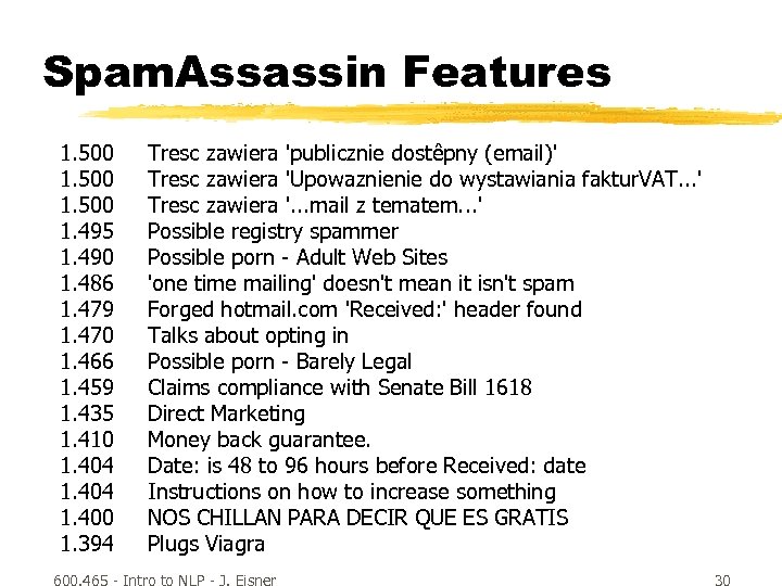 Spam. Assassin Features 1. 500 1. 495 1. 490 1. 486 1. 479 1.