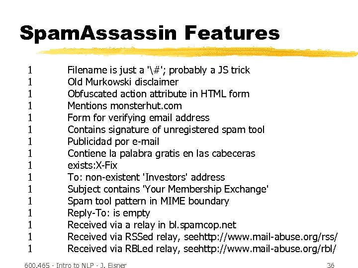 Spam. Assassin Features 1 1 1 1 Filename is just a '#'; probably a