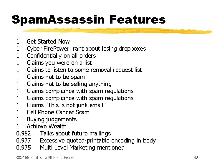 Spam. Assassin Features 1 Get Started Now 1 Cyber Fire. Power! rant about losing