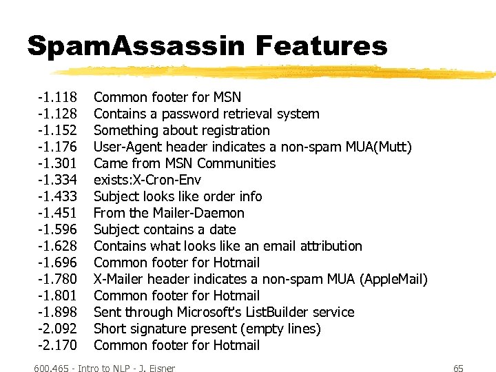 Spam. Assassin Features -1. 118 -1. 128 -1. 152 -1. 176 -1. 301 -1.
