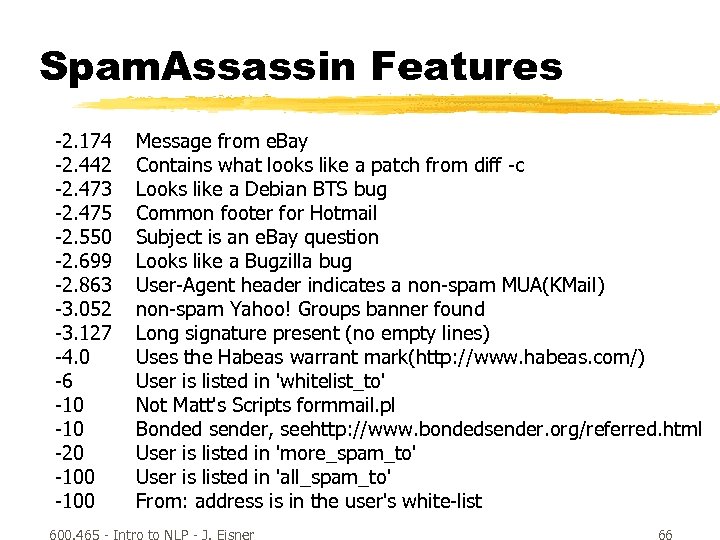 Spam. Assassin Features -2. 174 -2. 442 -2. 473 -2. 475 -2. 550 -2.