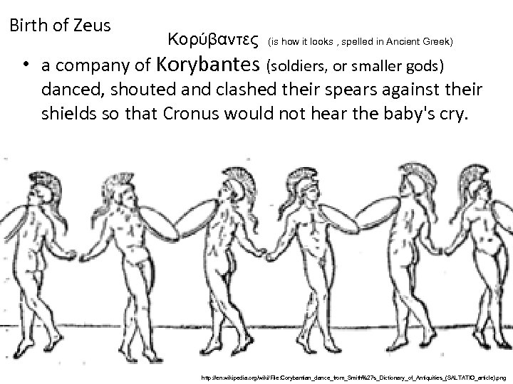 Birth of Zeus Κορύβαντες (is how it looks , spelled in Ancient Greek) •