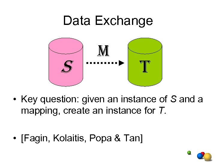Data Exchange S M T • Key question: given an instance of S and